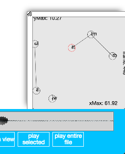 Screenshot of 2D canvas of the `EMU-webApp` displaying two-dimensional EMA data.